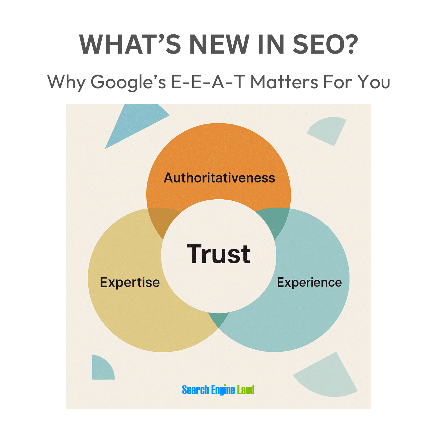 Why Google's EEAT Matters