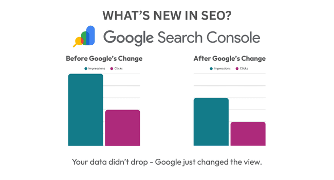 Google num=100 parameter